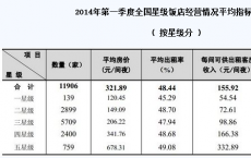 �Ǽ�(j��)�Ƶ�o(w��)����Q����